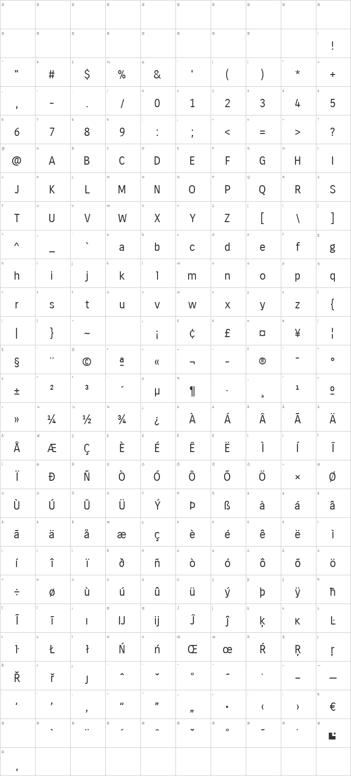 Carrois Gothic Glyph Map