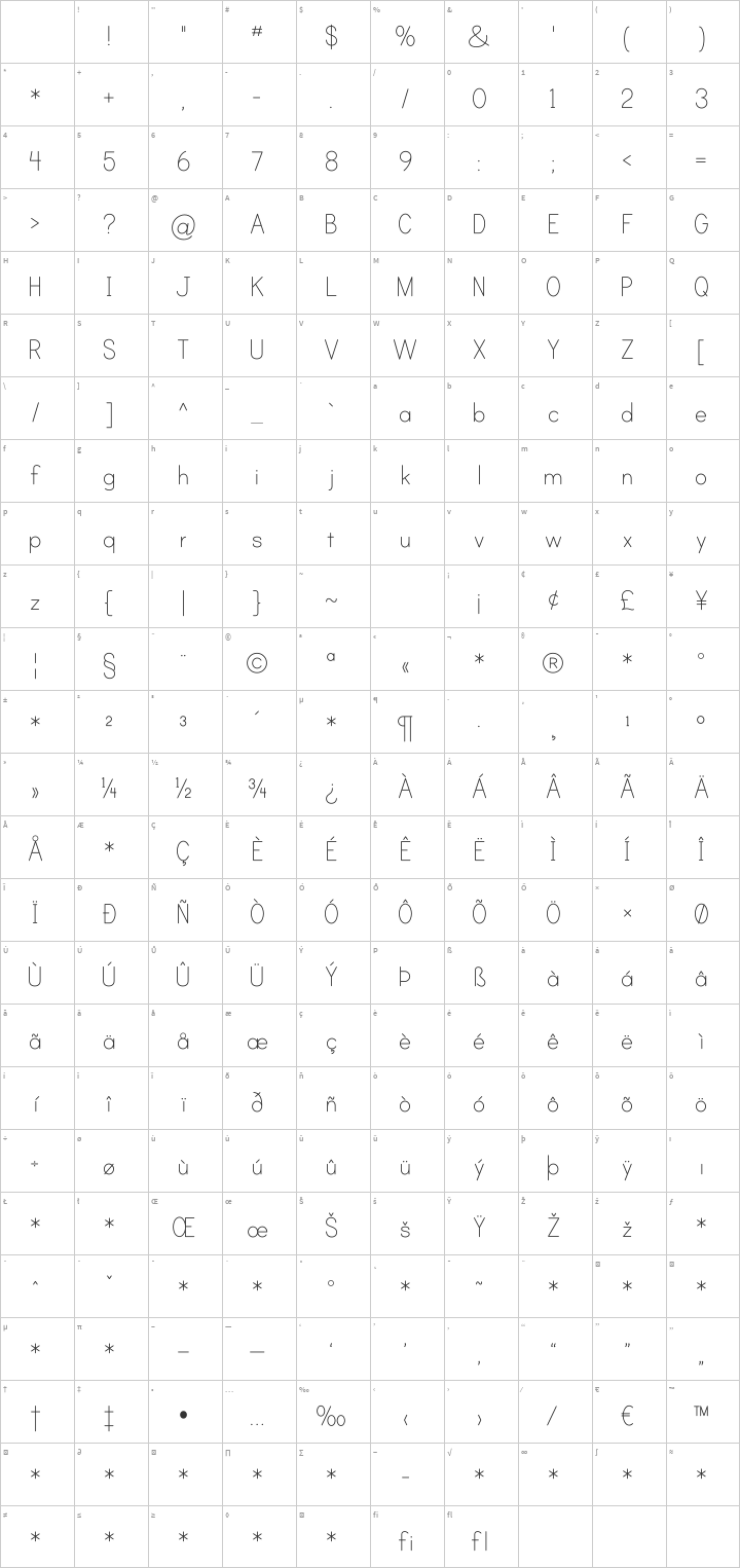 Print Clearly Glyph Map