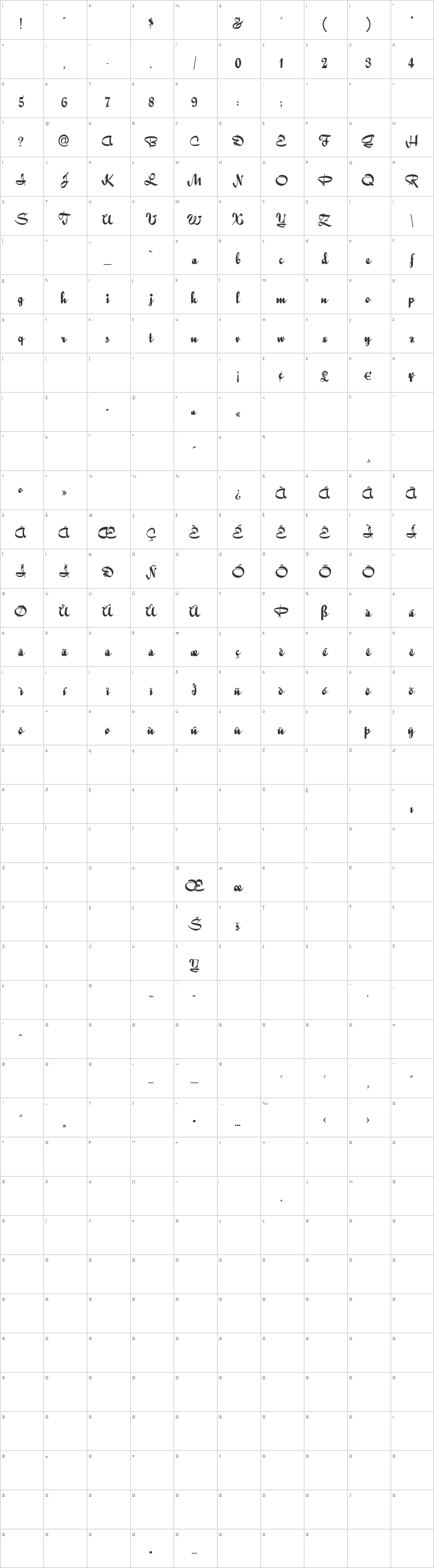 QuigleyWiggly Glyph Map