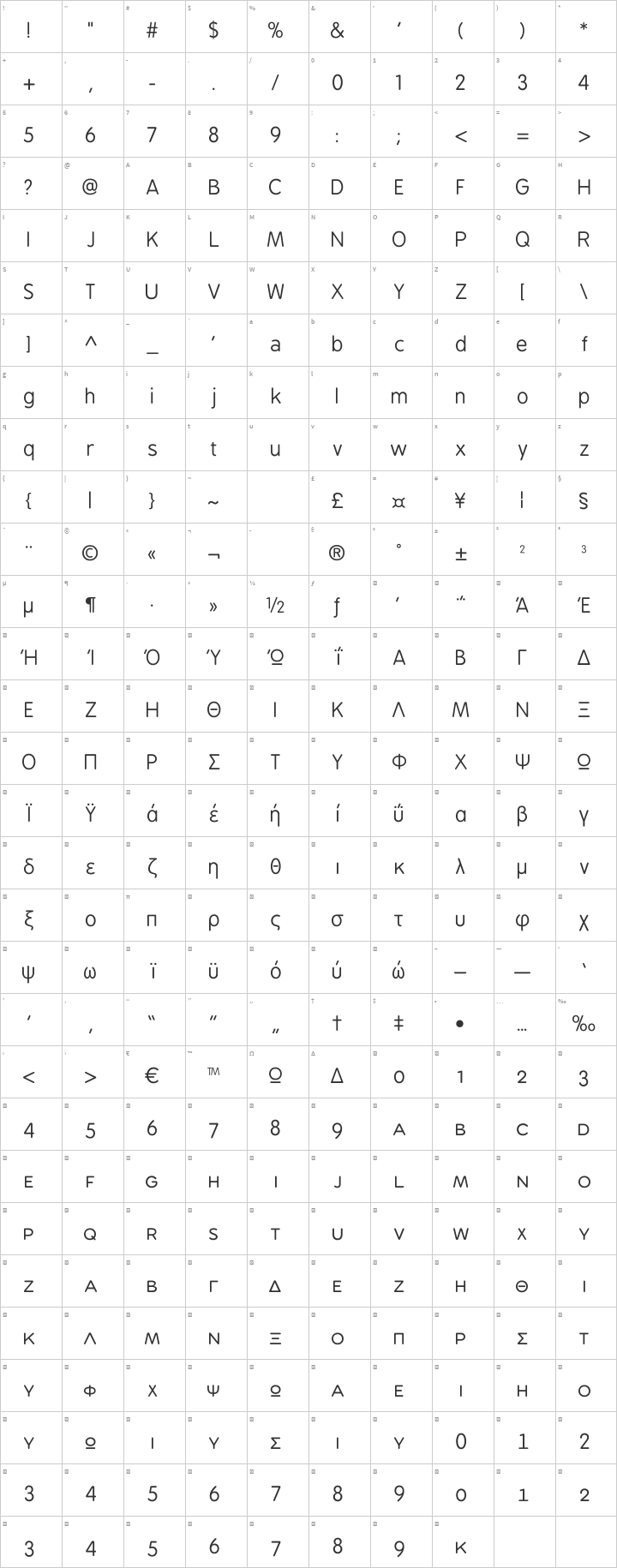 BPreplay Glyph Map