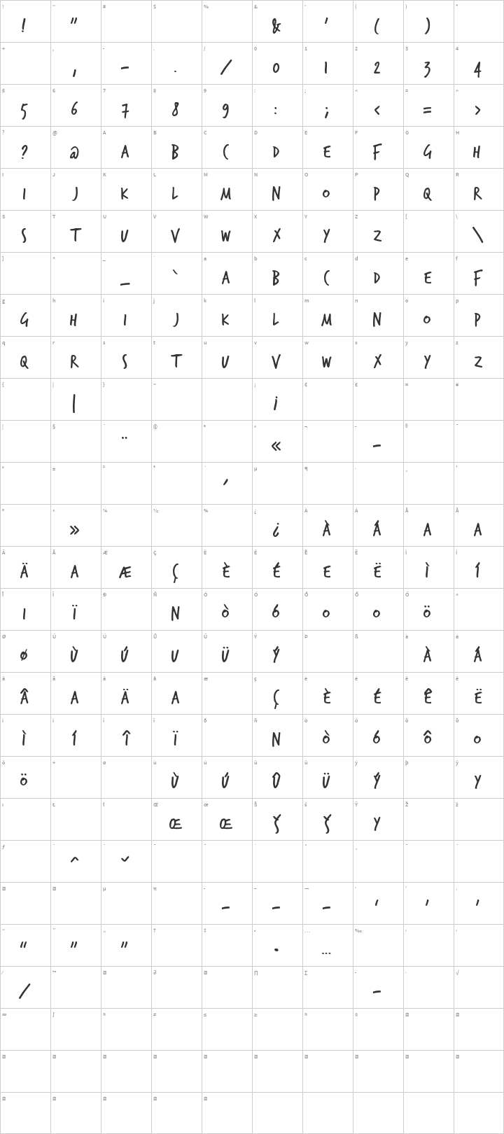 TrashHand Glyph Map