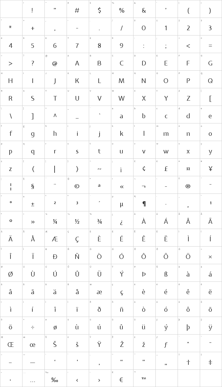 Expletus Sans Glyph Map