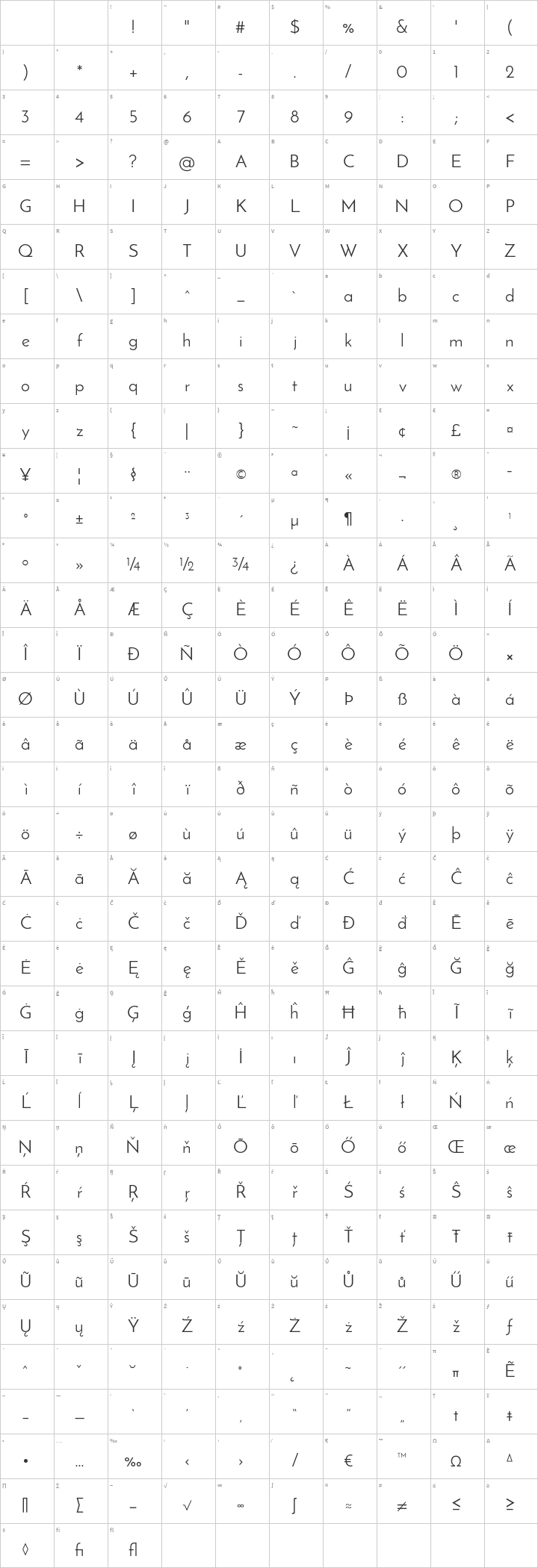 Josefin Sans Glyph Map