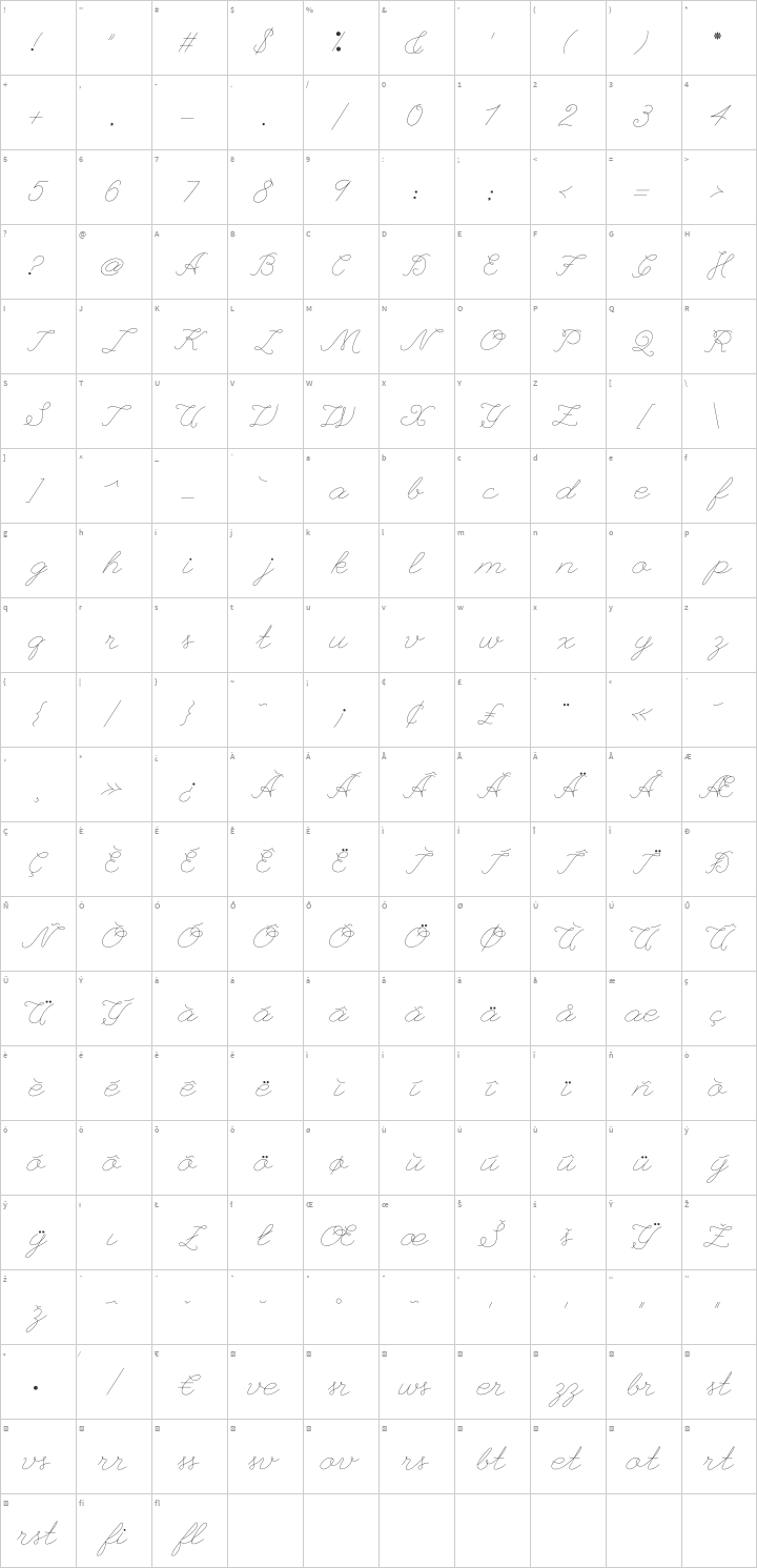League Script #1 Glyph Map