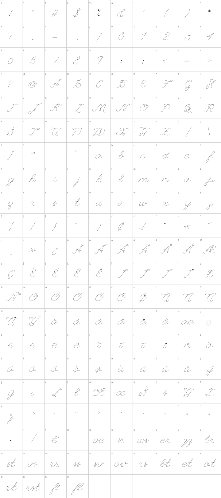 League Script Glyph Map