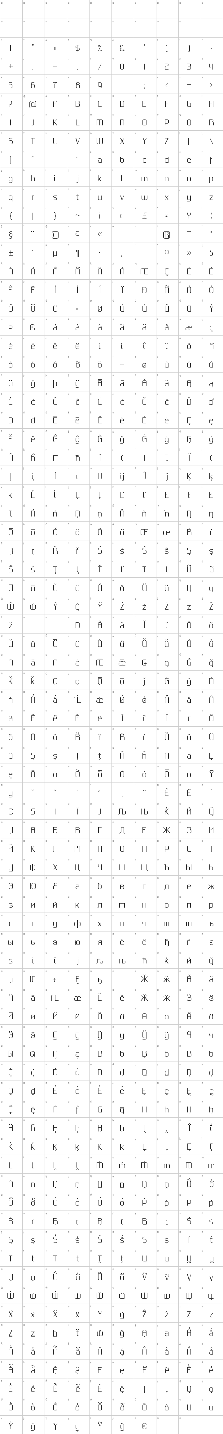 Gputeks Glyph Map