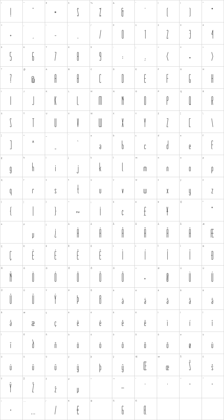 Matchbook Glyph Map
