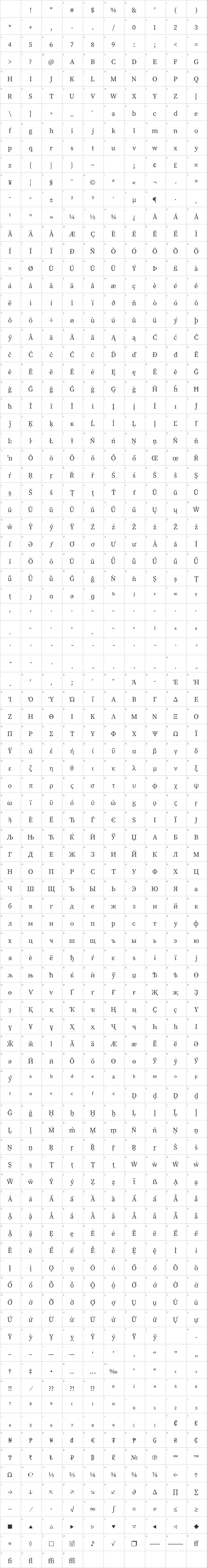 Source Serif Pro Glyph Map