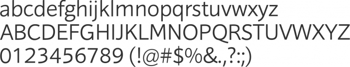 Sonus Font Specimen