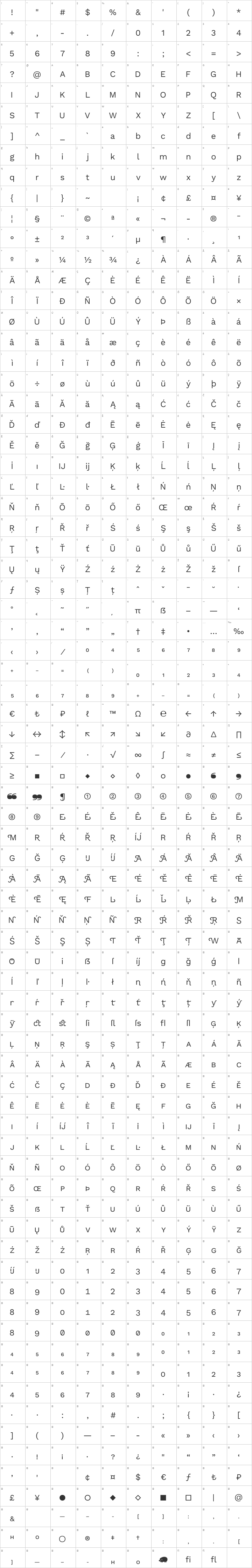 Work Sans Glyph Map