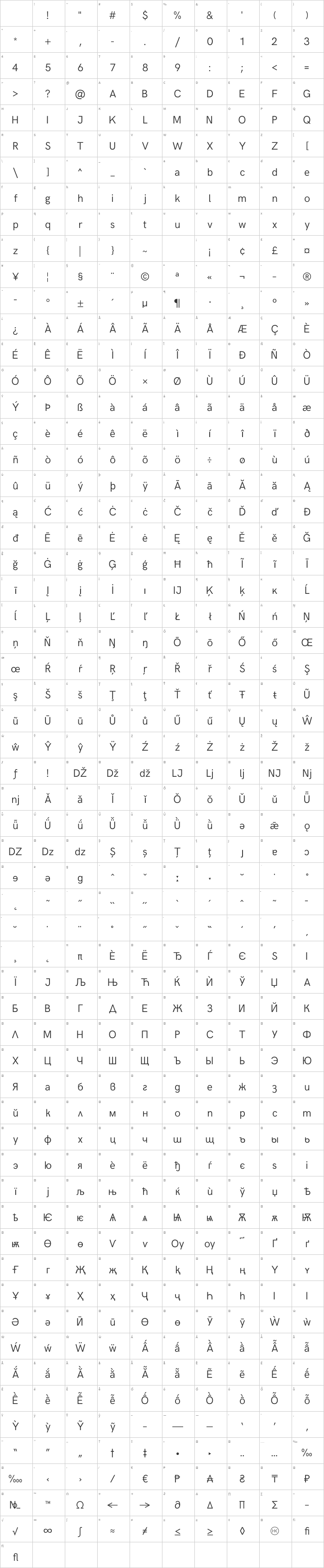HK Grotesk Glyph Map