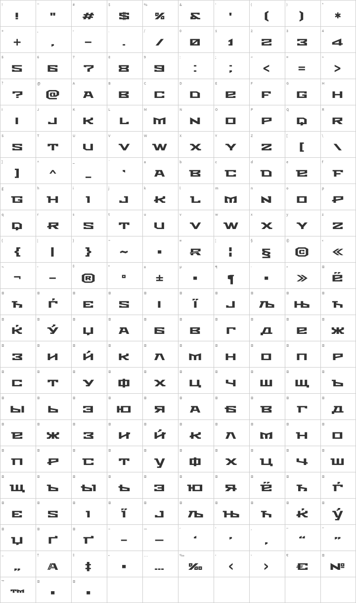 Metro Glyph Map