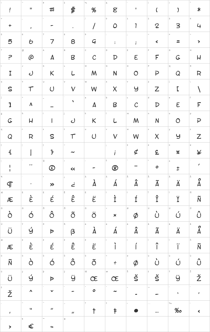 Toontime Glyph Map