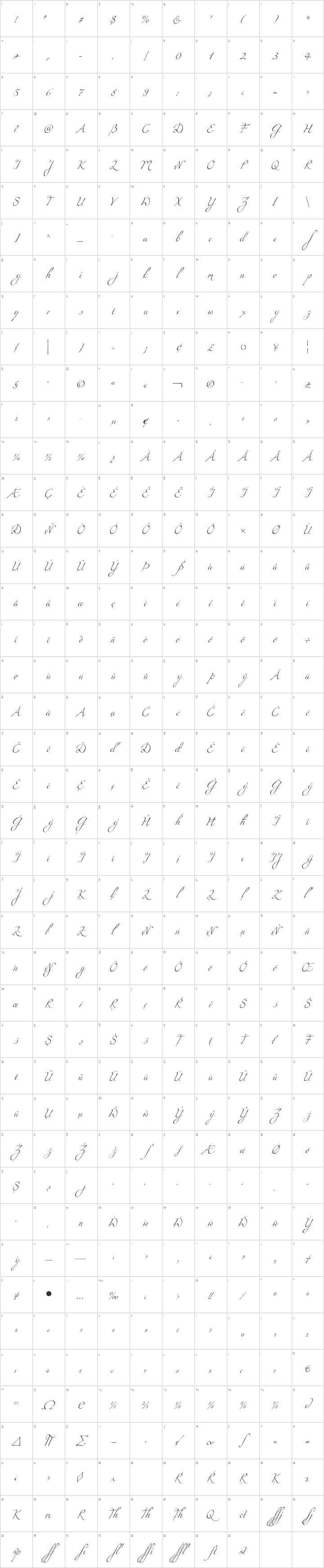 Miama Glyph Map