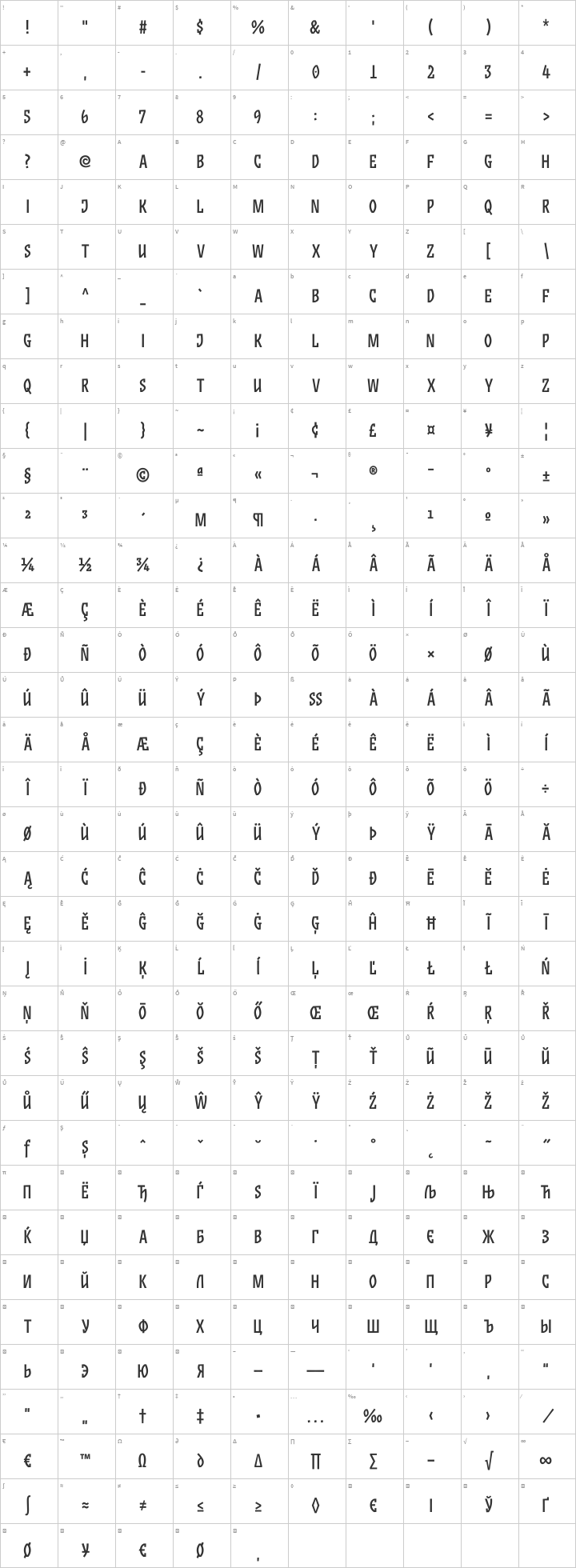 ZalamanderCaps Glyph Map