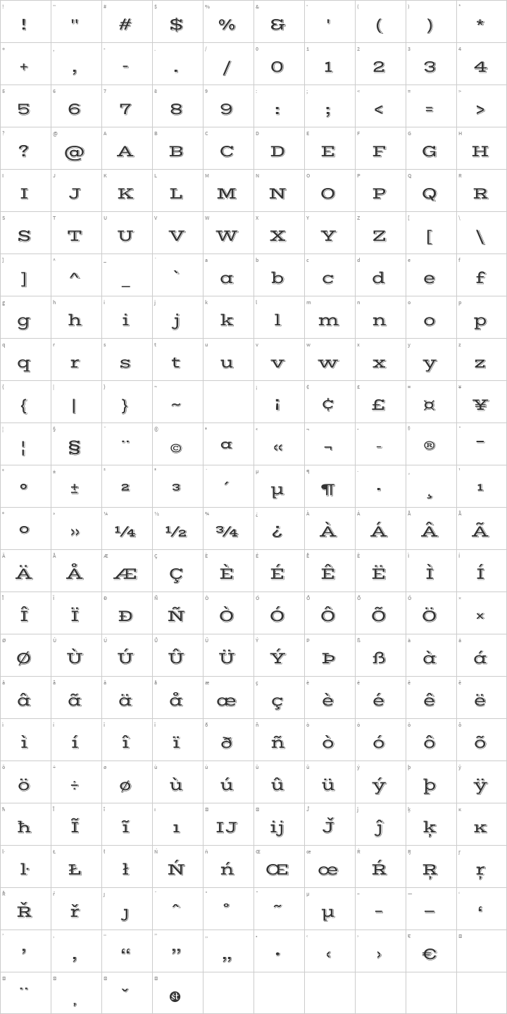 Vast Shadow Glyph Map