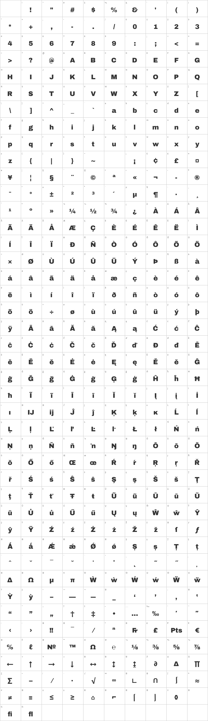 Archivo Black Glyph Map