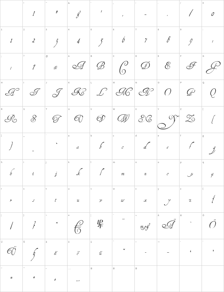 HenryMorganHand Glyph Map