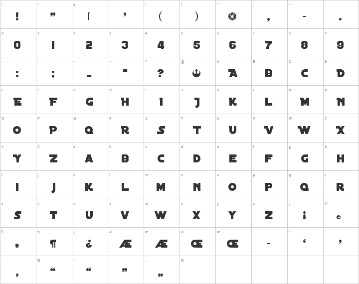 Distant Galaxy Glyph Map