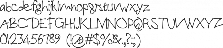 PaulMaul Font Specimen