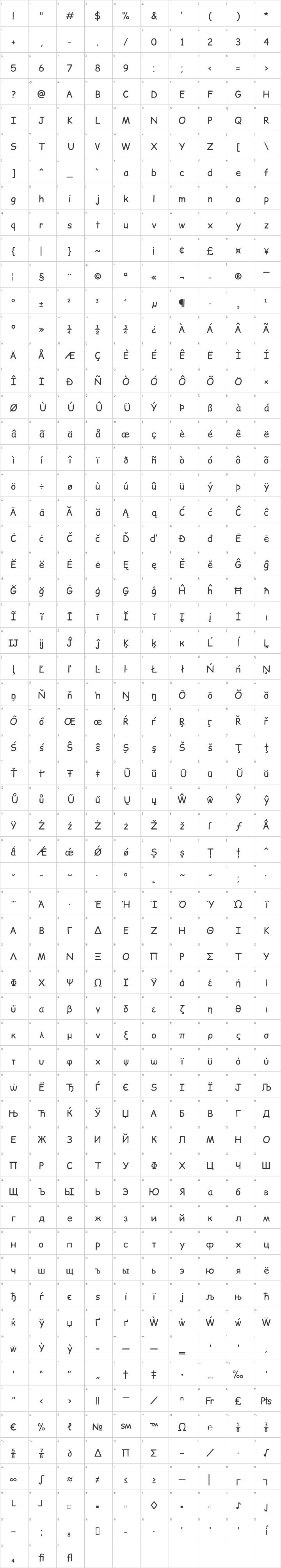 Comic Relief Glyph Map