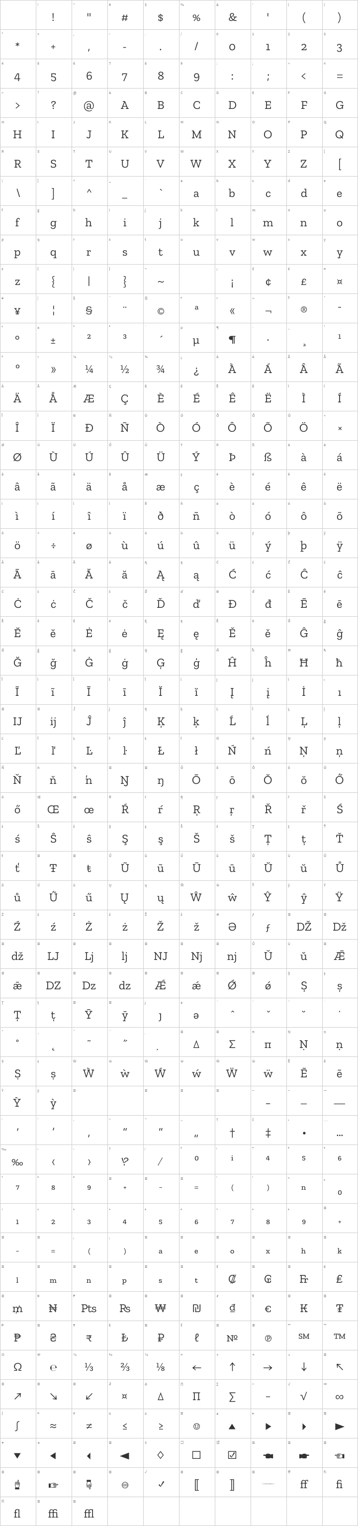 Zilla Slab Glyph Map