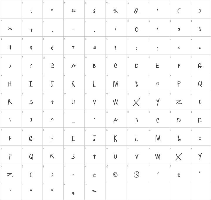 ElliotSix Glyph Map