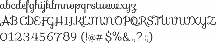 Sofia Font Specimen