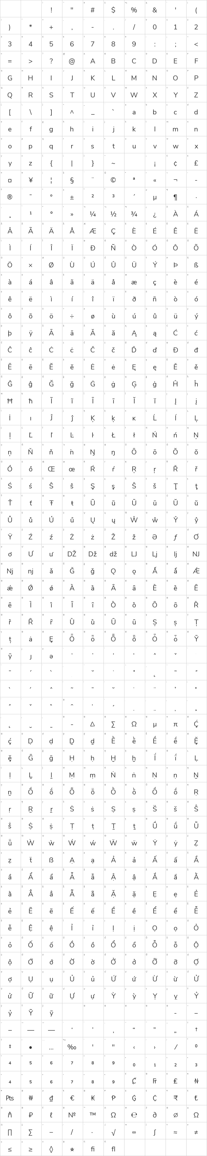 Nunito Sans Glyph Map
